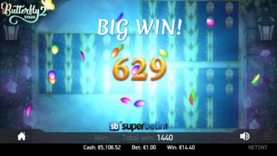 Superbetin Slot Oyunlar