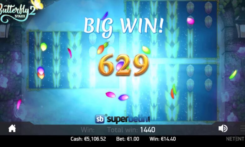 Superbetin Slot Oyunlar
